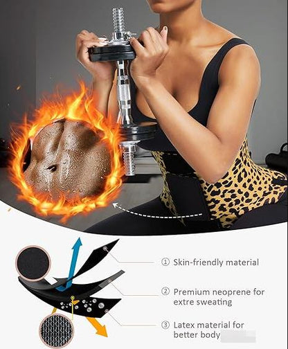 LUXECOMEB Triple-Wrap Thermal Waist Sculptor